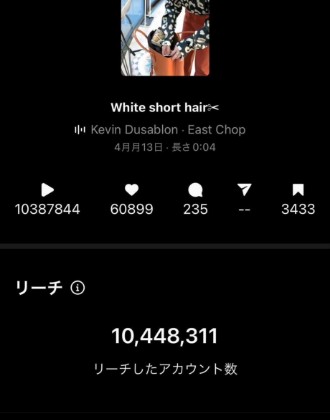 参加メンバー最大のリーチ数01