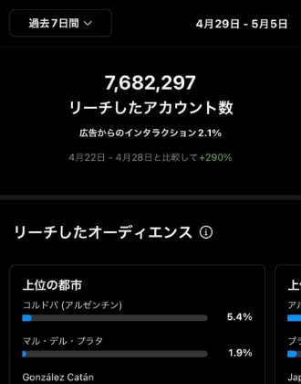 参加メンバー最大のリーチ数02